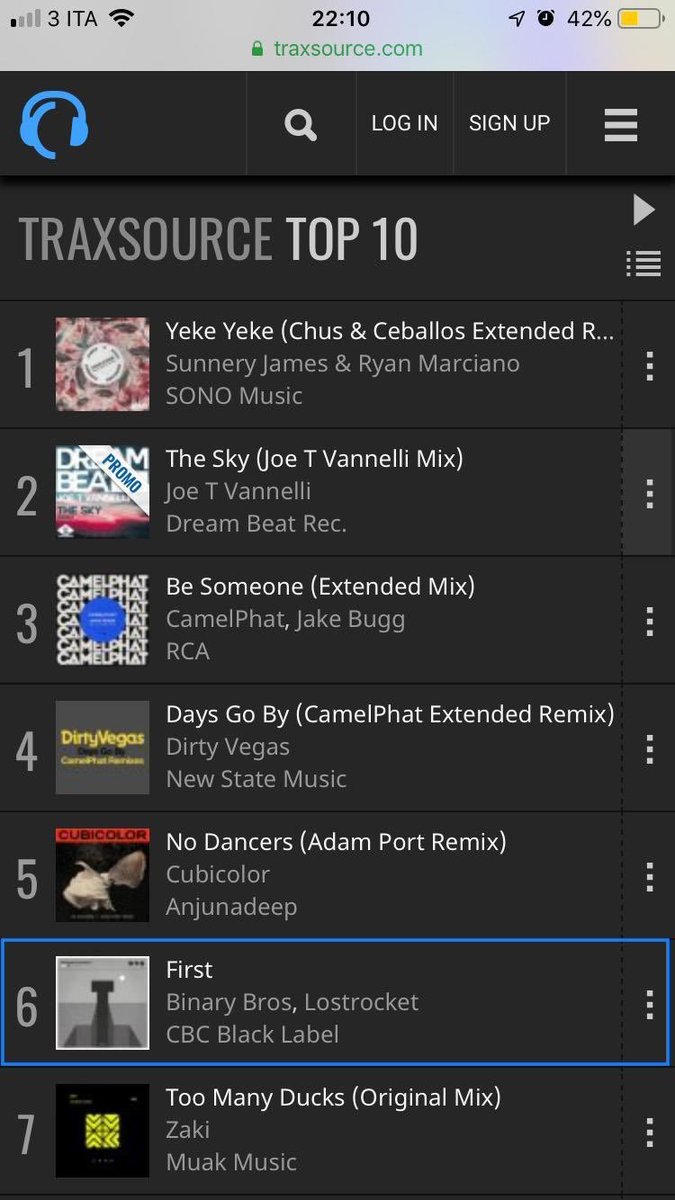 Cibicaldi's tweet photo. #fisrt #charts #top10 #top100 #progressivehouse #cbcblacklabel @traxsource @beatport #Napoli #caserta #festival #Summer2019 #stellecadenti https://t.co/IxoAzejxu0