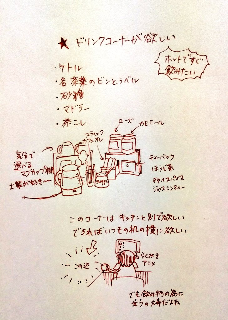 こういう妄想に共感してくれる人と堅い握手を交わしたい 