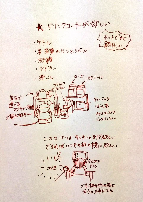 こういう妄想に共感してくれる人と堅い握手を交わしたい 