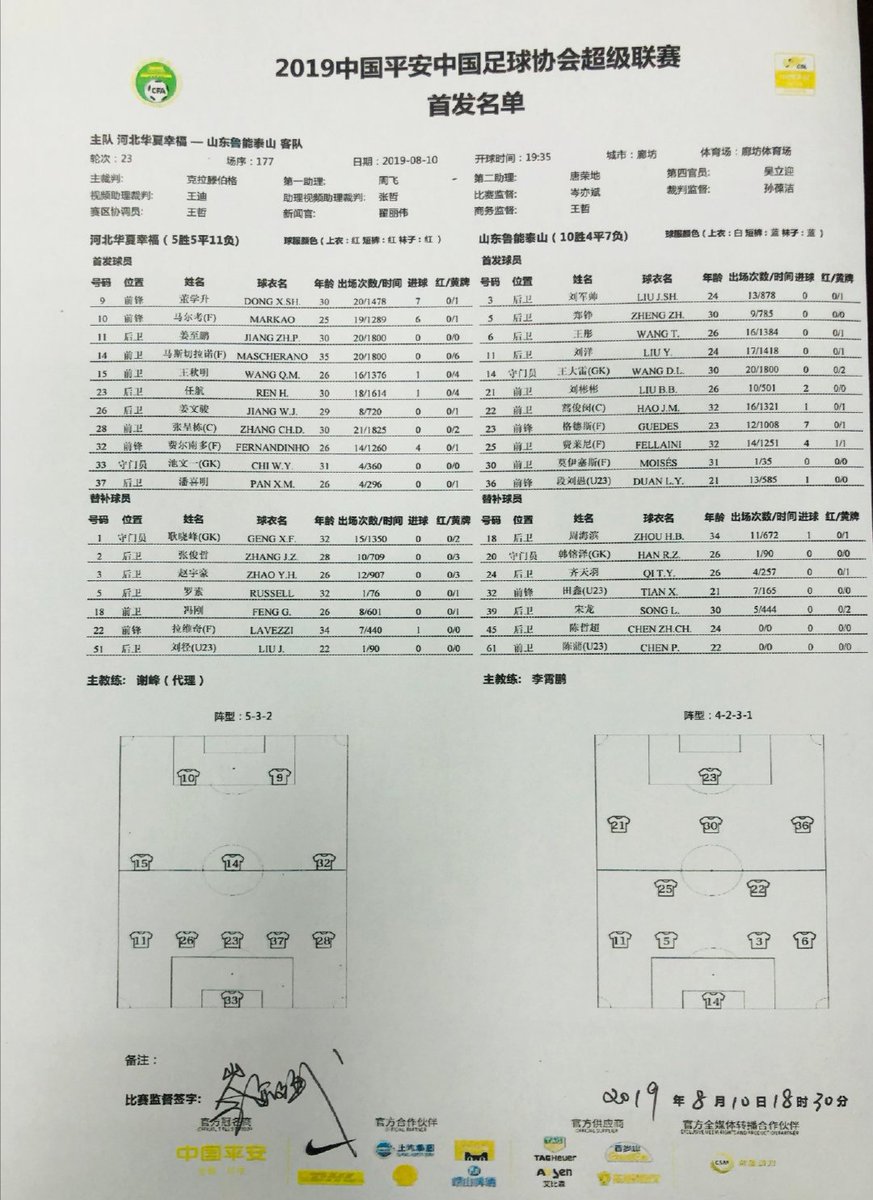 LoveLNTS's tweet photo. #CSL2019 🇨🇳 R23
 Hebei China Fortune VS Shandong Luneng
START LIST： https://t.co/eUoYLvd7Vg