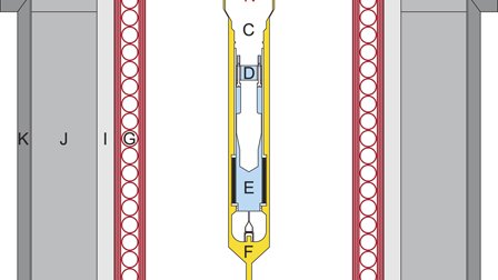 BlackPhysicists's tweet image. Thermodynamics of pure liquid water: Sound speed measurements to 700 MPa down to the freezing point, and an equation of state to 2300 MPa from 240 to 500 K j.mp/31tffFR #chemicalphysics