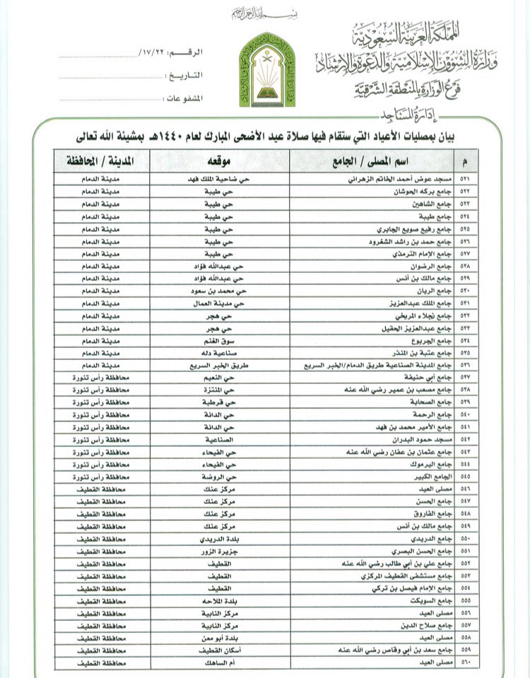 متجر ابو دانه