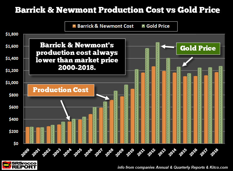 SRSrocco Report tweet media