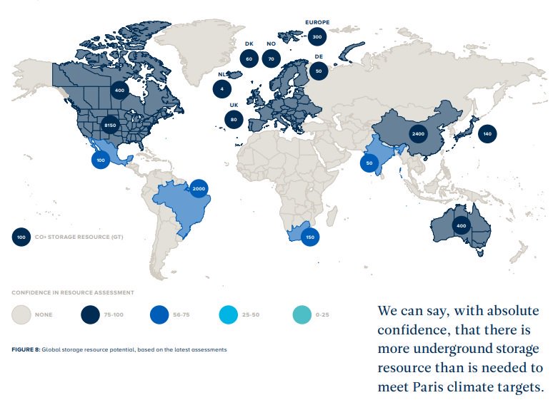The geology is available.

All we need to do is use the resource.

#StatusCCS #PoweringCCS #ClimateAction #CarbonCapture #CarbonStorage
 http://bit.ly/2PN9exm