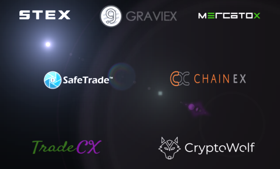 EthoProtocol's tweet image. 📊You can find a full list of exchanges and other platforms that support Ether-1 $ETHO on our website: ether1.org/platforms.html