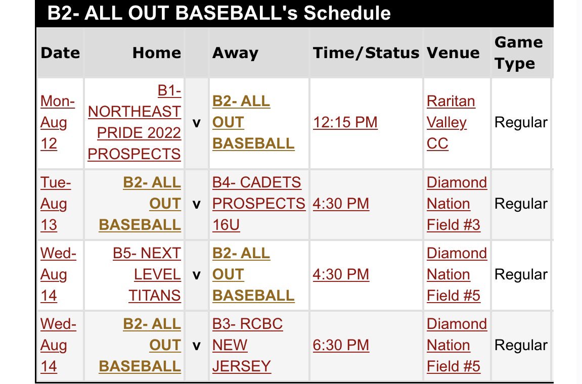 AllOutBaseball's tweet photo. All Out 16U Scout Team will be playing in the 2019 Blue Chip Prospect tournament @DiamondNationNJ this upcoming week. We will have a TEAM full of uncommitted 2021 and 2020 dudes! Come check us out 🔥 #letsGo #BlueChip19 #uncommittedDudes #pack🐺 https://t.co/wsWYJy4T8R