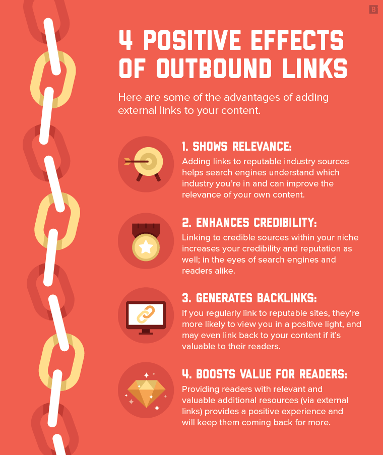 derrtaderr's tweet photo. Outbound links - those leading your readers away from your site - can have an impact on SEO. Whether its a good or bad effect depends on the linking practices you use.
Read more: https://t.co/mEtbJtI3Xw via @Brafton by @shane_barker

#outboundlink #SEO https://t.co/BfDT8RZFte