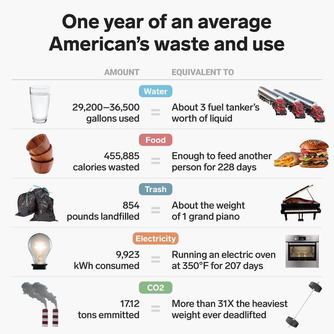 download la personne