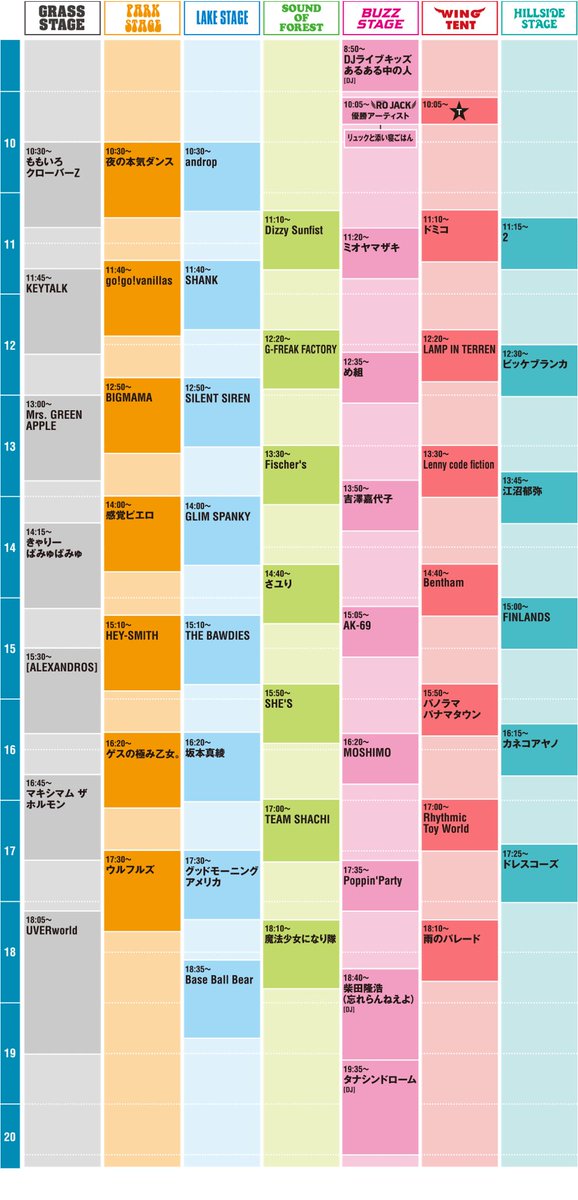 tanashinGMA's tweet photo. 【明日8/11ロッキン最後まで残るみんなへ、、RTのご協力🙏】

BUZZ STAGE19:35〜

初のクロージングDJ、誰でも120%楽しめる準備整いました🤣👌🔥

これみた人で集まって、最高の想い出一緒につくりませんか？

#スペシャルゲストあり
#昭和から令和まで夏の名曲祭り
#フェスでライブハウス感
#合唱 https://t.co/za3GlikR9B