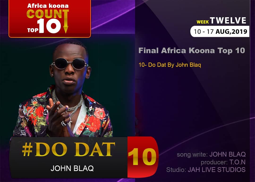 djjacobomutuze's tweet image. #AfricaKoonaTop10:- #DoDat by @johnblaqug  Number #10 Np 90.4 @DembeFm In @koonaDance

#SongWriter:- @johnblaqug
#Producer:- #Ton 
#Studio:- #JahAliveStudio