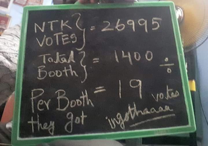 UdhayakumarRmm tweet picture