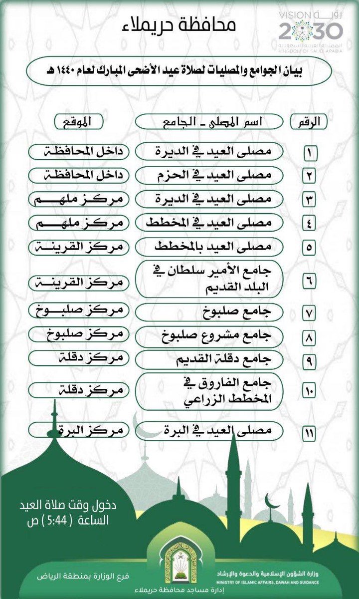 دعاء يوم عرفة(قال رسول الله صلي الله عليه وسلم)خيرُالدُعاء دعاءُيوم عرفة وخير ماقلت أنا والنبيون من قبلي: لاإلَهَ إلا الله وحدَه لا شريكَ لَهُ الملكُ ولَهُ الحمدُ وهوَ علي كلَّ شئ ٍ قديرُ