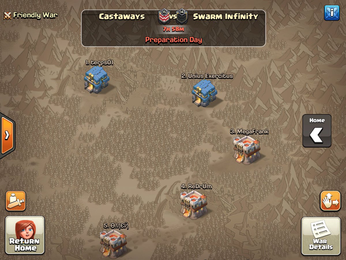 Castaways tweet media