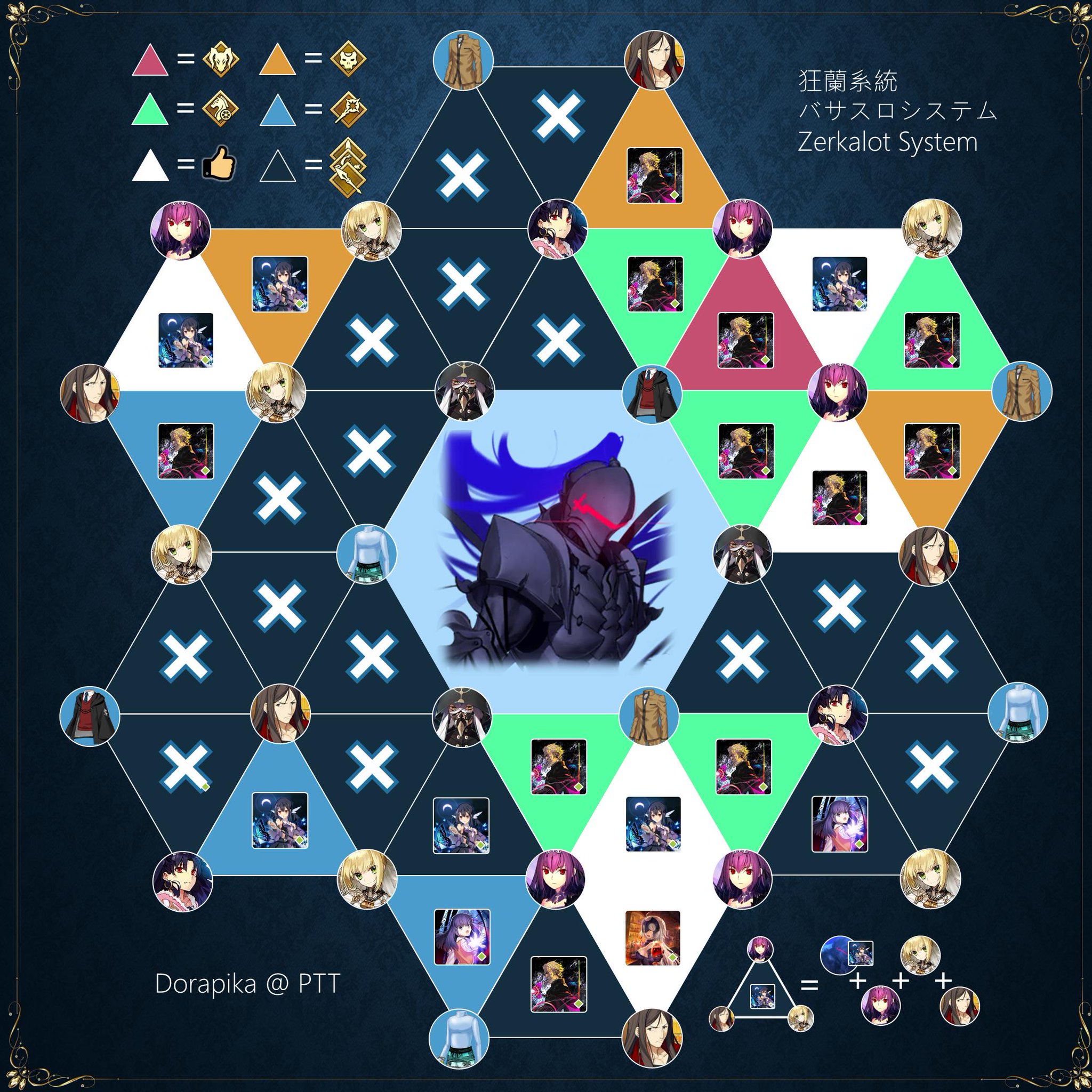 Fgo Christmas 2019 Farming Guide Quick Christmas 2017 Guide
