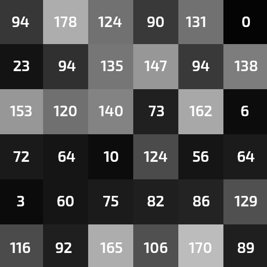 securitytrails's tweet image. Understanding how image filters work and how to deblur images for OSINT research

#OSINT #imagefilters #GIMP #infosec #cybersecurity #research

medium.com/@somdevsangwan…