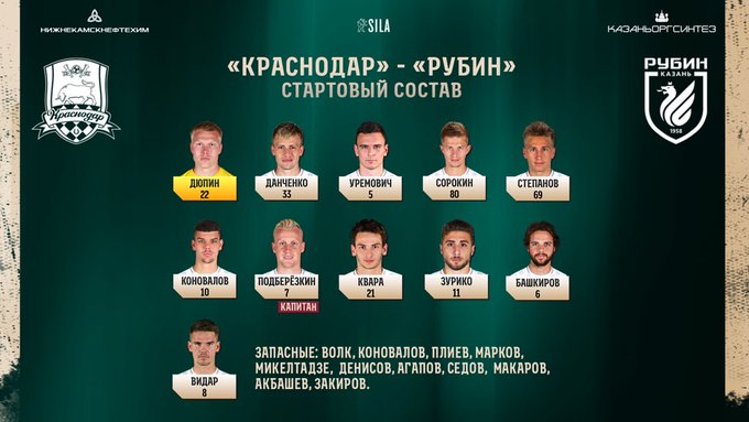 Ðзображение