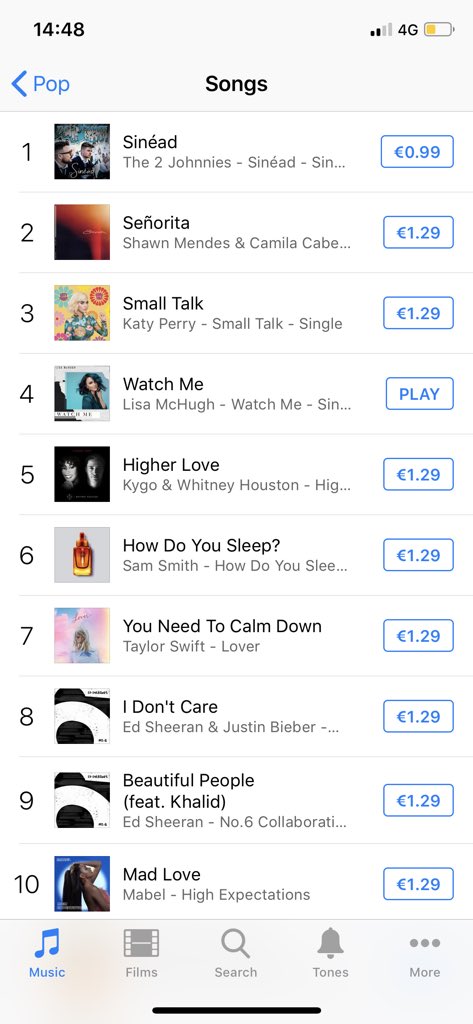 LisaMcHughx's tweet photo. pt3... be more proud of... thank you ❤️ and of course thank you @Warnermusicirl for believing in this song as much as I do and more importantly for believing in ME! Could not more excited about the future 🤩 #WatchMe😉 #AnotherTop5 https://t.co/NN0y11hkSv