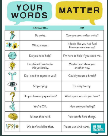 Your choice of words matter. What a difference a small tweak in vocabulary can make! #treohana #gocoolcoyotes <a href="/TRECoolCoyotes/">TRECoolCoyotes</a> #TUSDthrives