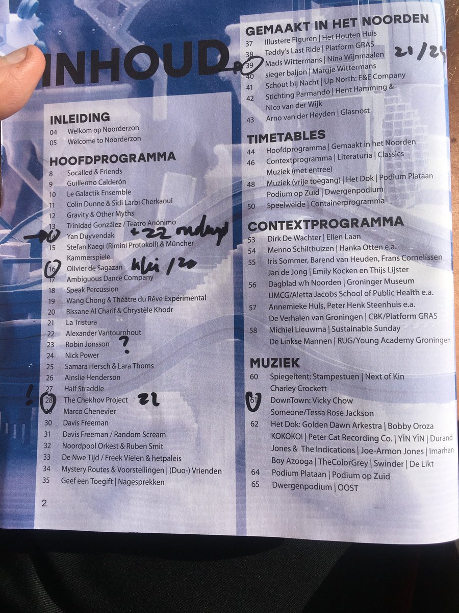 Ritzo ten Cate - #Groepswerk tweet media