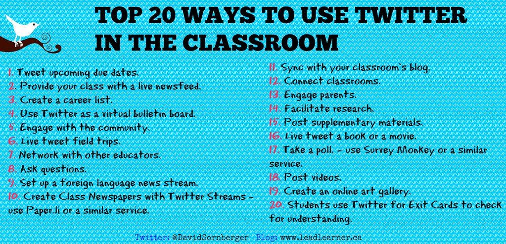 _bmoons's tweet photo. Top 20 Ways to Use Twitter in the Classroom via @danhigginsnj @NJPSA #njexcel https://t.co/4TnUmY1q2X