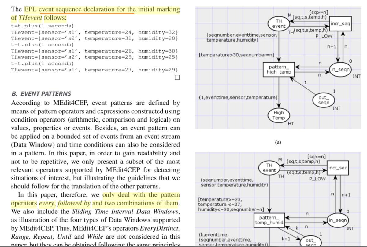 semanticbeeng's tweet photo. "Complex Event Processing Modeling by Prioritized Colored Petri Nets"
domain specific, model driven, #PetriNets #MEdit4CEP
https://t.co/gCgJPp6oju
me: looking for sliding data window #dataflow semantics
beyond "#datapipeline" https://t.co/K7Bq37bo9Y