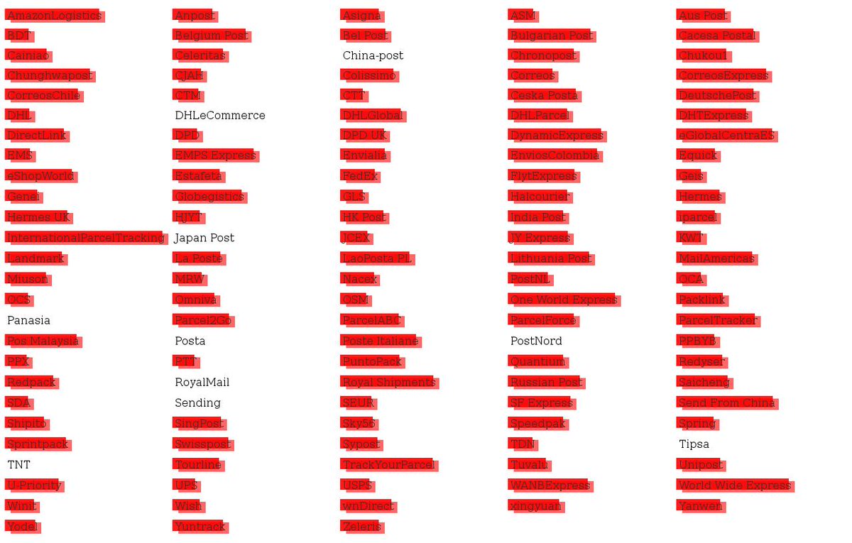 MiTrackingBot's tweet photo. Posta ha eliminado a ParcelTracker (@ParcelTracker)

10 compañías restantes.

#MiTrackingWar https://t.co/eX6kM35MDF