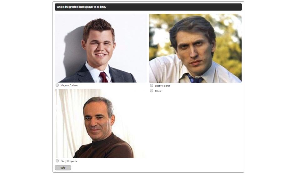 Chess: who is the greatest — Fischer, Kasparov or Carlsen?