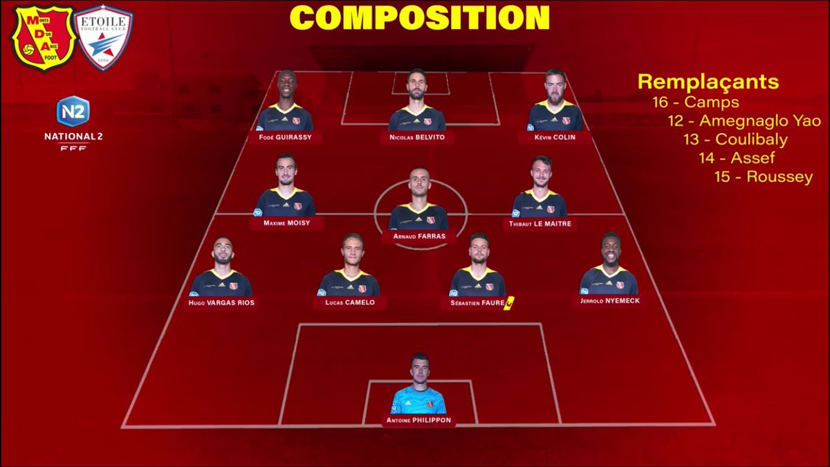 GOAL__FC's tweet photo. 🔥⚽️ La première composition concoctée par @ZagueiroCris 🔥
A vous de jouer messieurs!👊 https://t.co/aN4d5BNjf1