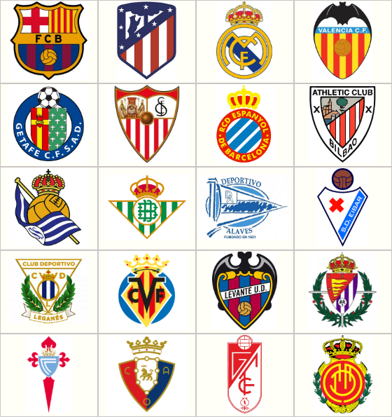 Consciente caliente Chirrido LaLigaEnNúmeros 🇪🇸 on Twitter: "Repaso al historial en Primera división  de los 20 equipos que jugarán La Liga 2019/2020 &gt;&gt;  https://t.co/dTIkeRHm1w https://t.co/CAVGKpvSq5" / Twitter