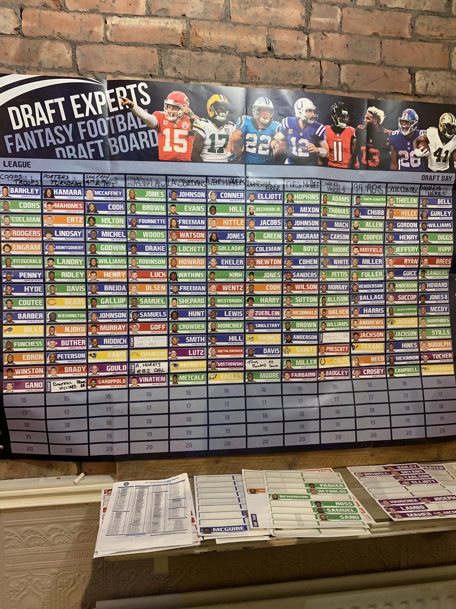 dayneweir's tweet photo. @daverichard how it all ended up! Can’t thank you enough again for the call #ukdraft #fantasyfootballtoday https://t.co/TLZdp0fU99