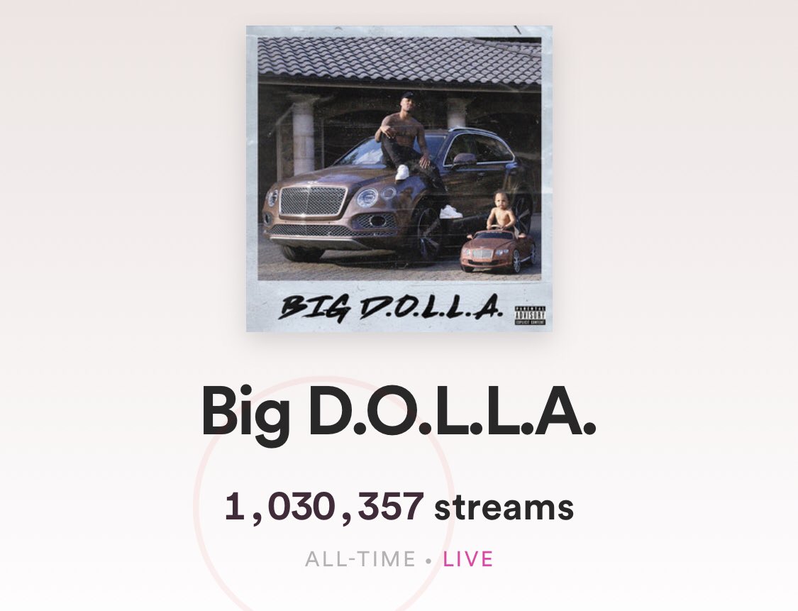 Dame_Lillard's tweet photo. One day in, 1 million+ streams for #BigDOLLA on @Spotify. Let’s get another million today! https://t.co/txHHeS1gxe