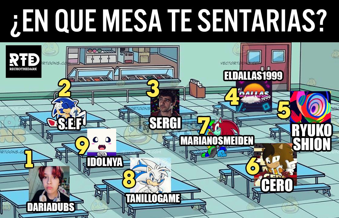 Reckolonchelino's tweet photo. Antes de que el meme caduque, no se si alguién más lo hizo pero hago mi versión, elijan con sabiduria. xD https://t.co/ZaW4K38CtZ