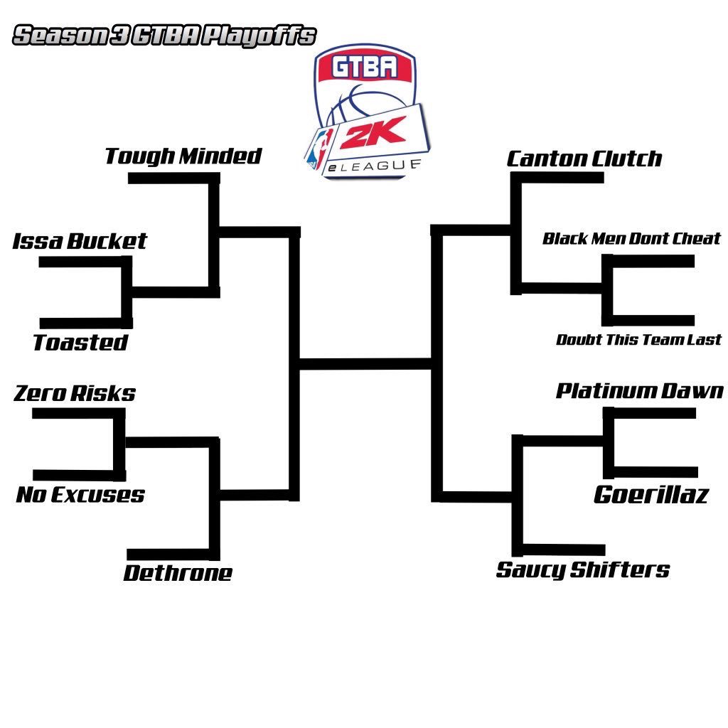 e_gtba's tweet photo. Playoffs!!! $150 to the Champs! Did we mention this is a FREE LEAGUE!! Great Volunteers! Great Loyal Teams! Goodluck to all! 💰 💰 💰 https://t.co/6WfUUTdzaX