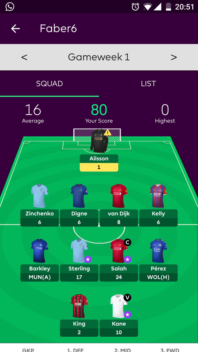 FabianWilson12's tweet photo. @OfficialFPL Me🤤 https://t.co/yCUlxG9PVh