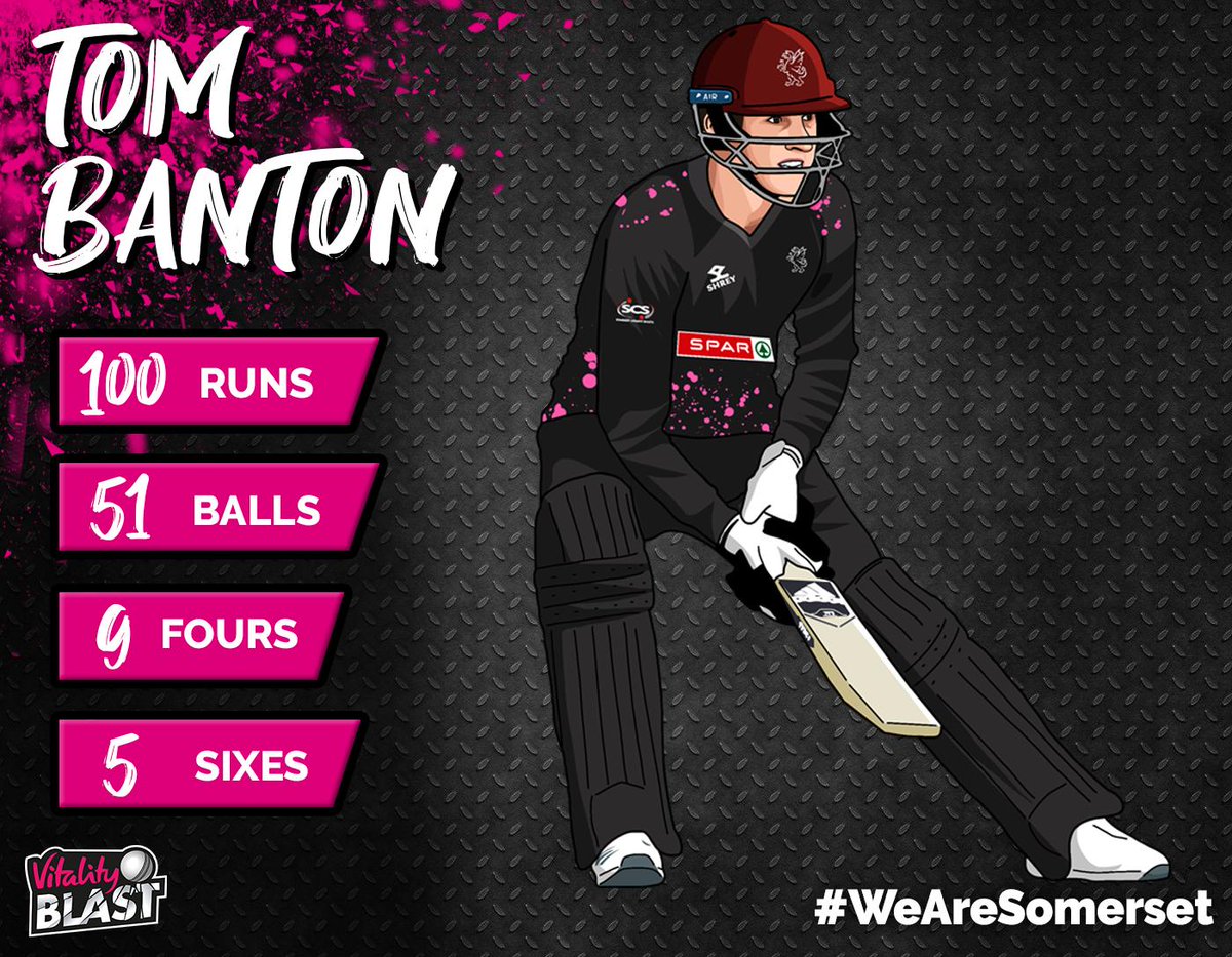 Somerset Cricket 🏆 tweet media