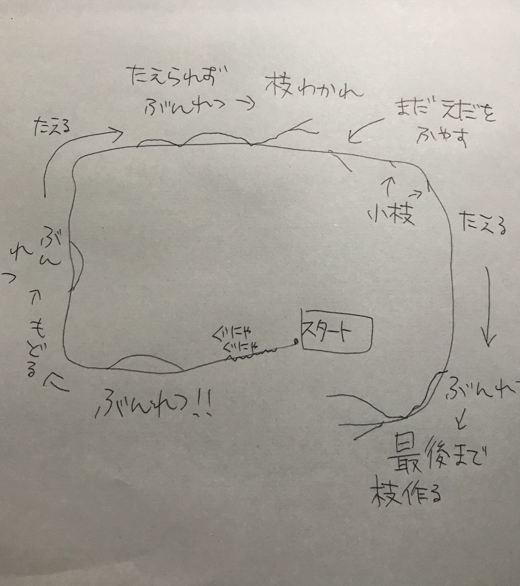 捻転毛 Twitter Search Twitter