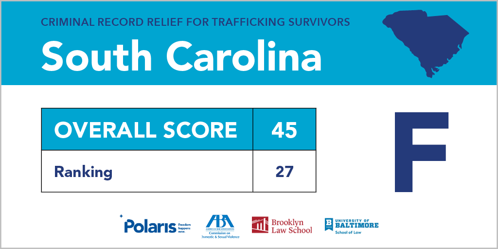 Polaris_Project's tweet photo. We graded laws that provide relief for criminal records - or lack thereof - in each state. What grade did your state receive? https://t.co/J1XKmqqOrj #CleanRecordsForSurvivors #HumanTrafficking https://t.co/8GEv5O8yFM
