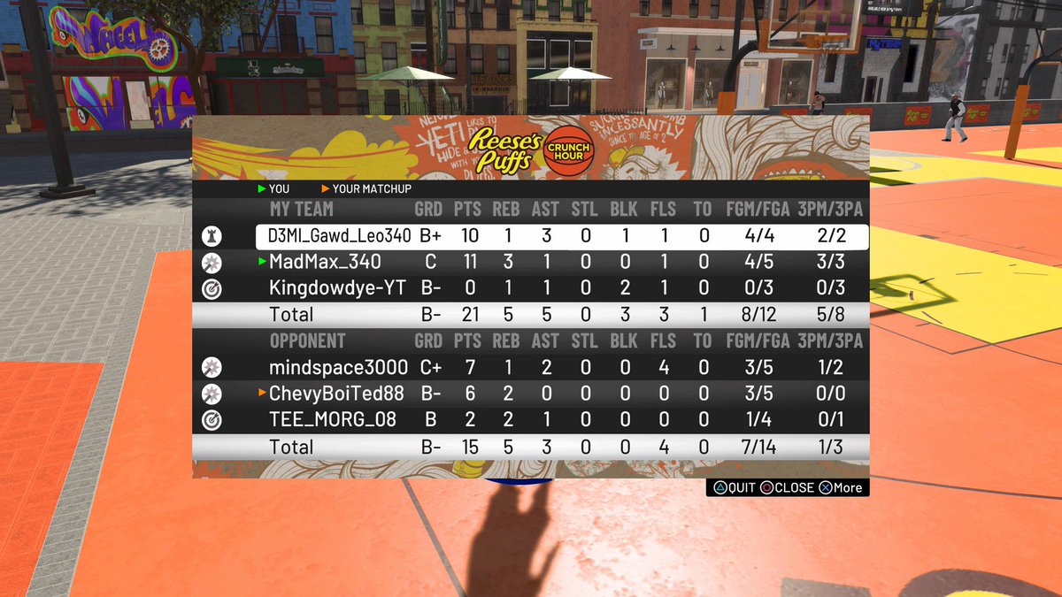 madsins_'s tweet photo. Had fun with deh homies today💯 stream was🔥🔥🔥 make sure y'all go sub to there YT: KingDowdyeYt_ &amp; YoGirlFavoriteBarber show them some mad love #340 #SINMOB https://t.co/XbynUXJiJl