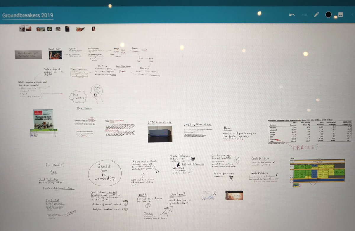 alexgorbachev's tweet image. And my slides are ready!
#GroundbreakersTour #GUOBTechDay #Oracle #cloud #data #keynote