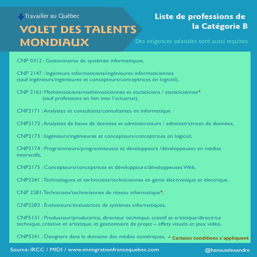 AhenautWMR's tweet photo. Travailler au 🇨🇦 dans les #TIC ou dans une entreprise innovante #Immigration #TIC #innovation #permisdetravail #emploi #Quebec @DeGama2014 @MIDI_QC https://t.co/ZMzL0xzvIR
