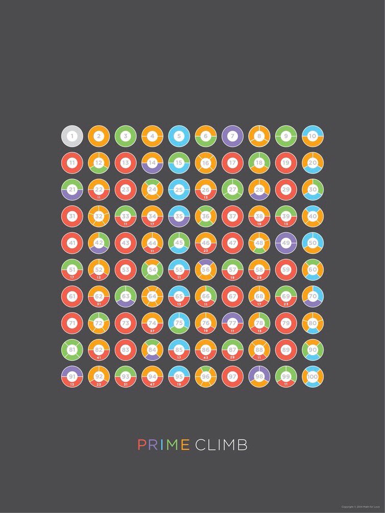 Emily Pratt tweet media