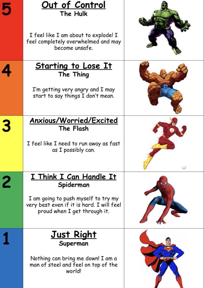 Students DON’T learn to ‘calm down’ by being told to calm down. They need to be taught ways to label their feelings (stop, name that feeling, do something about it). 
#HackingSchoolDiscipline 
-Via <a href="/LizBarajas007/">✨ 𝕃𝕚𝕫 Toruno✨ #🆃🅴🅰🅼🅱🅲🆂🅳</a>