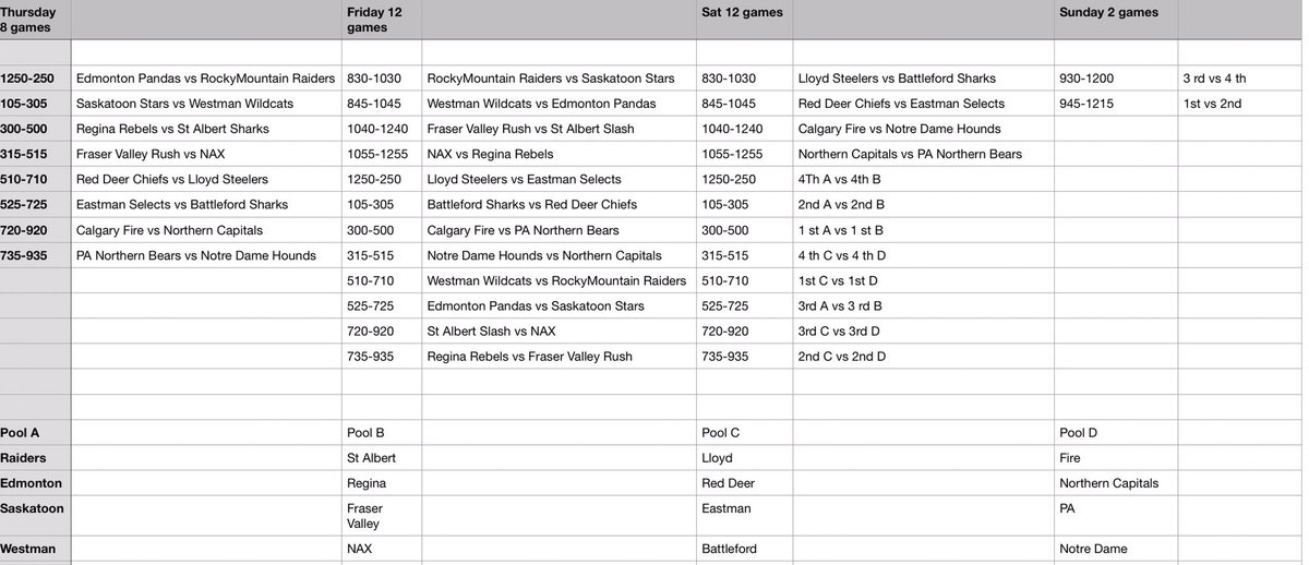 Here is the schedule for the upcoming  4 th Annual Calgary FireStarter Midget AAA Tournament, September 12-15, 2019 at Great Plains Arena!
We look forward to hosting these amazing Western Canadian Teams! <a href="/calgaryfire2016/">Calgary Fire Hockey</a>