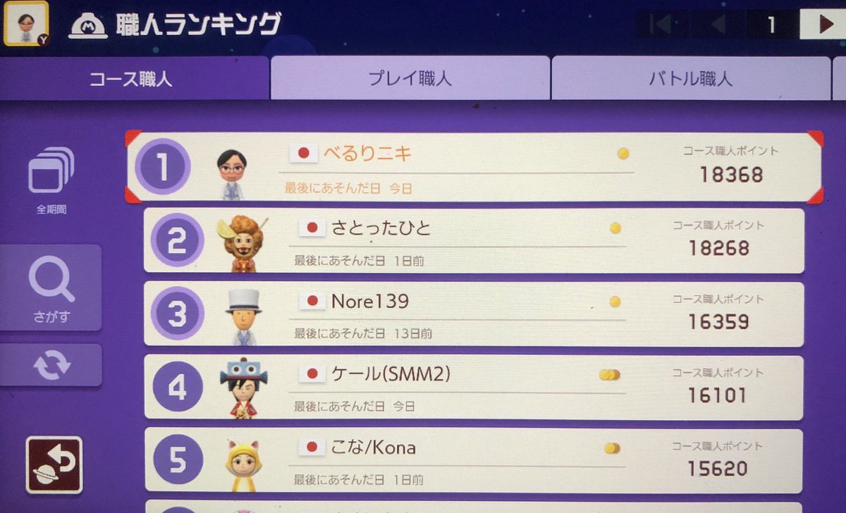 べるりニキ Bellnicky マリオメーカー2 お陰様で 職人ランキング全期間 総合 国内 1位 世界 5位 までポイントが上がりました 何かで1位になったことがあまりなかったので ここまで遊んで頂いて何とお礼を言っていいやら いずれ落ちるとは思いますが べるりニキ Bellnicky マリオメーカー2 お陰様で 職人ランキング全期間 総合 国内 1位 世界 5位 までポイントが上がりました 何かで1位になったことがあまりなかったので ここまで遊んで頂いて何とお礼を言っていいやら いずれ落ちるとは思いますが