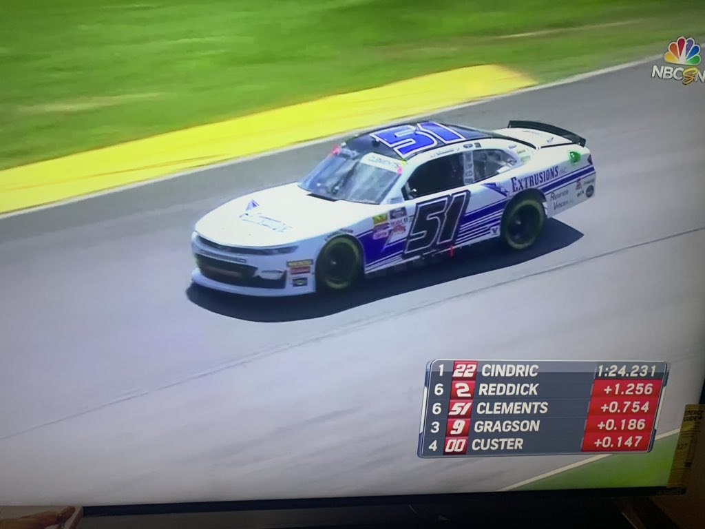 NXSinsider's tweet photo. ππ» P11 at @Mid_Ohio ππ»! That makes 13 top 15βs for the family owned @JClements51 @JCR_Clements51 team this season in the @NASCAR_Xfinity series!!
#XfinityMO β’ #nocupdrivers
#singlecarteam β’ #BRTExtrusions
@Repairable1 β’ @DrunkBrianF https://t.co/rGk6ilvpYB