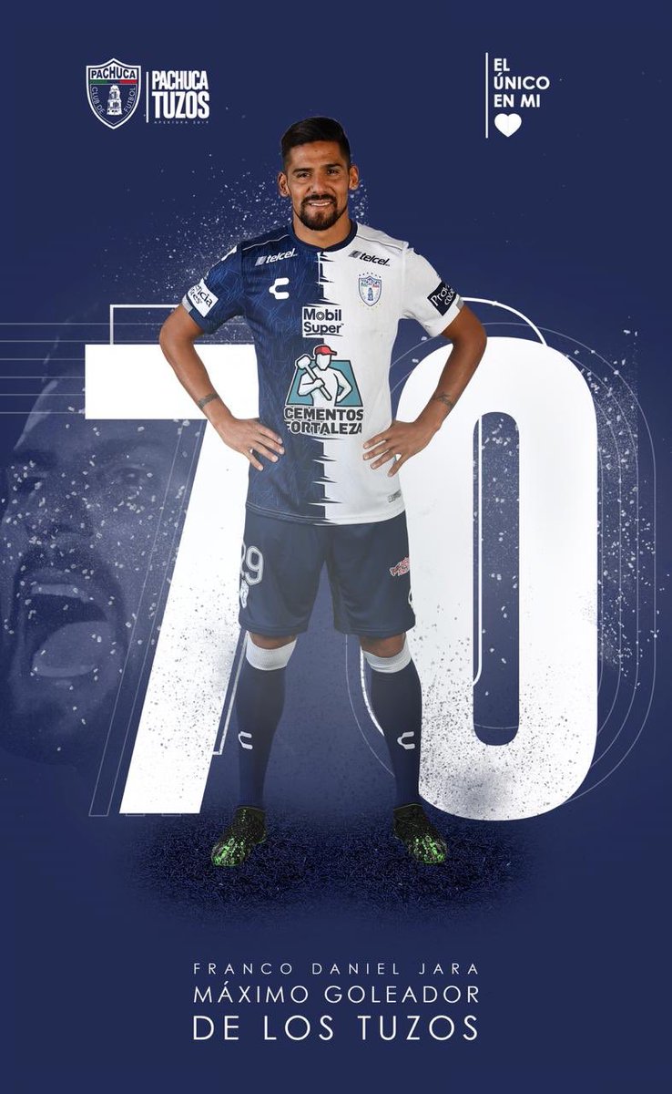 Tuzos's tweet photo. ¡@FrancoJara1988 es el nuevo goleador histórico de Pachuca! 🤩

Oficialmente impone nuevo récord de goleo con 70 goles. ⚽️🏇🏼 

¡SALUDEN AL MÁXIMO ARTILLERO BLANQUIAZUL EN PRIMERA DIVISIÓN! 😎

#ElÚnicoEnMi💙 https://t.co/k6cvgMTrWt