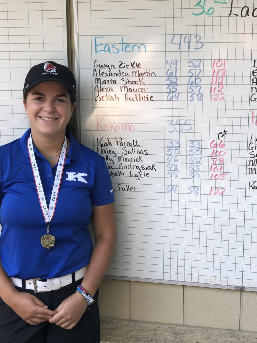 Andy13Carpenter's tweet photo. Your 2019 LadyKat Invitational winner. School record -7 66! @KHS_AD @parrott_kiah @Kats_Principal @indianahsgolf https://t.co/zRrmV0tJ0k