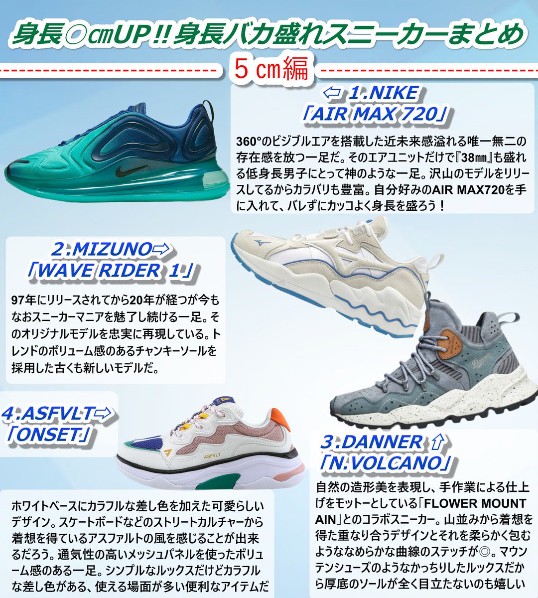 【ACTknock】Beek tweet media