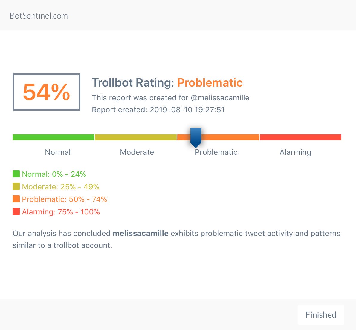 MelissaCamille's tweet photo. Just checked my #botstatus and apparently, I’m “problematic”.

😂😂😂

Oh, these poor people who have to resort to believing we’re simply not real. https://t.co/qGWNzYH7Zc