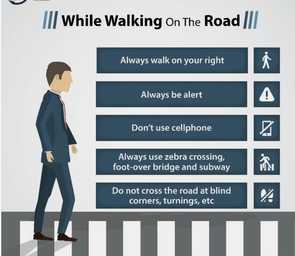 missionroadsafe's tweet photo. #Missionroadsafety 50% of those who are killed in #roadaccidents are pedestrians be careful while walking on the road. https://t.co/EXx4mtJ2IF